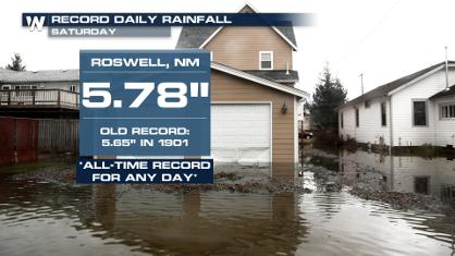 Flash Flooding and Storm Chances Continue Across New Mexico